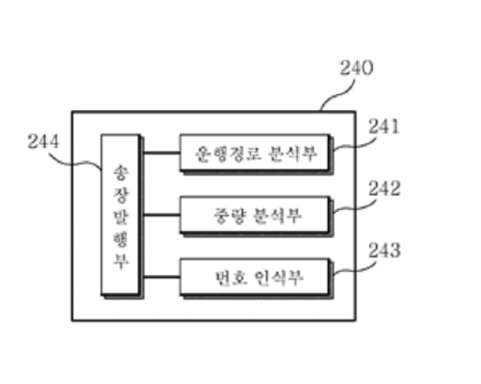 0 증명서 이미지