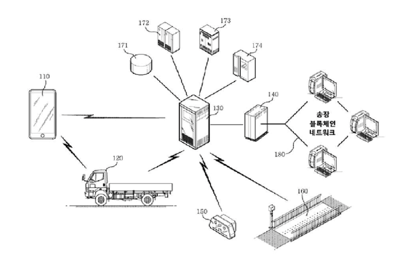 2 증명서 이미지